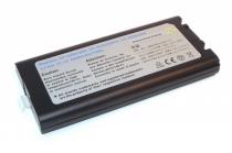 CF-VZSU29U Compatible Panasonic Battery